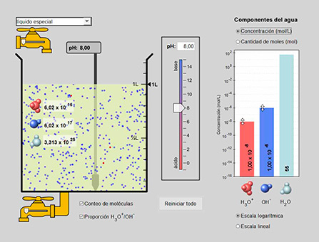  Simuladores educativos